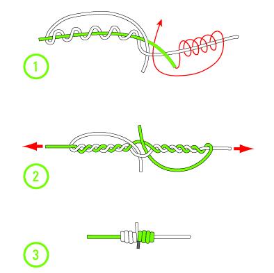 monturi crap - blood-nod.jpg